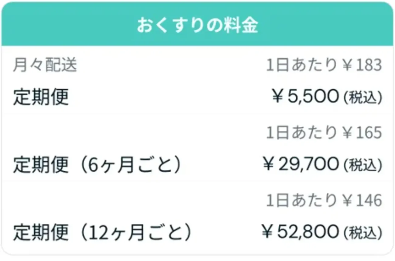 薬の料金表（税込）定期便5,500円6ヶ月ごと29,700円12ヶ月ごと52,800円